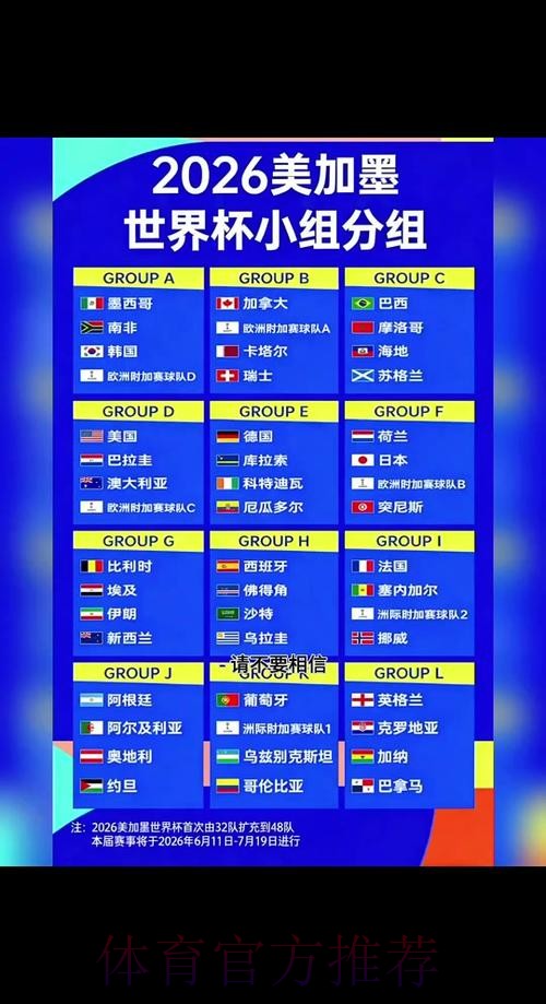 2026世界杯小组赛赛程高清版最新时间表查询入口
