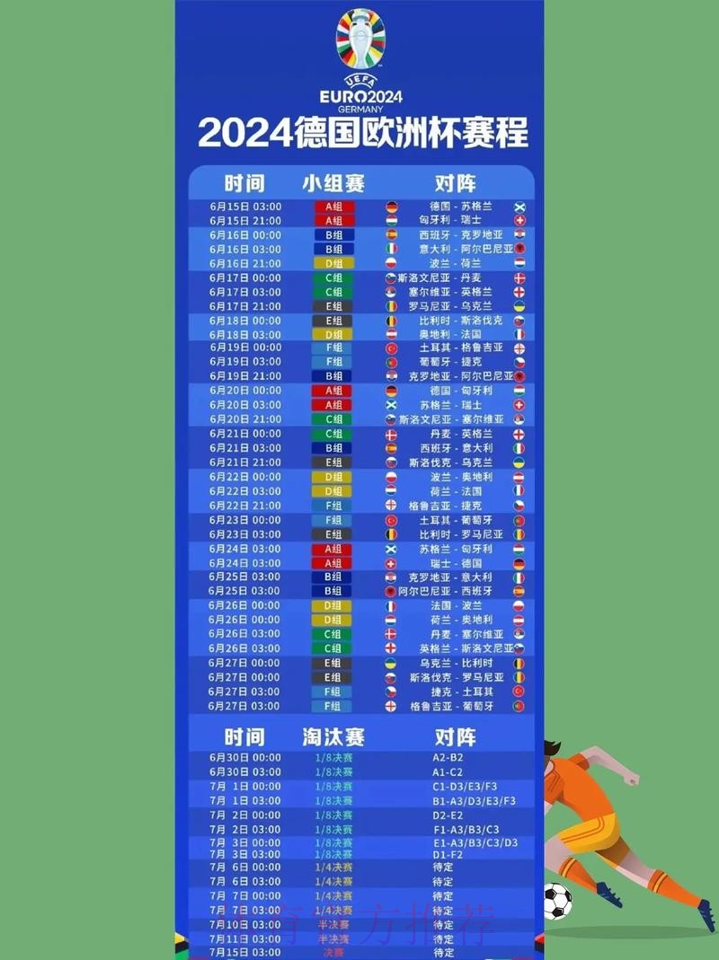 免费看世界杯直播app推荐