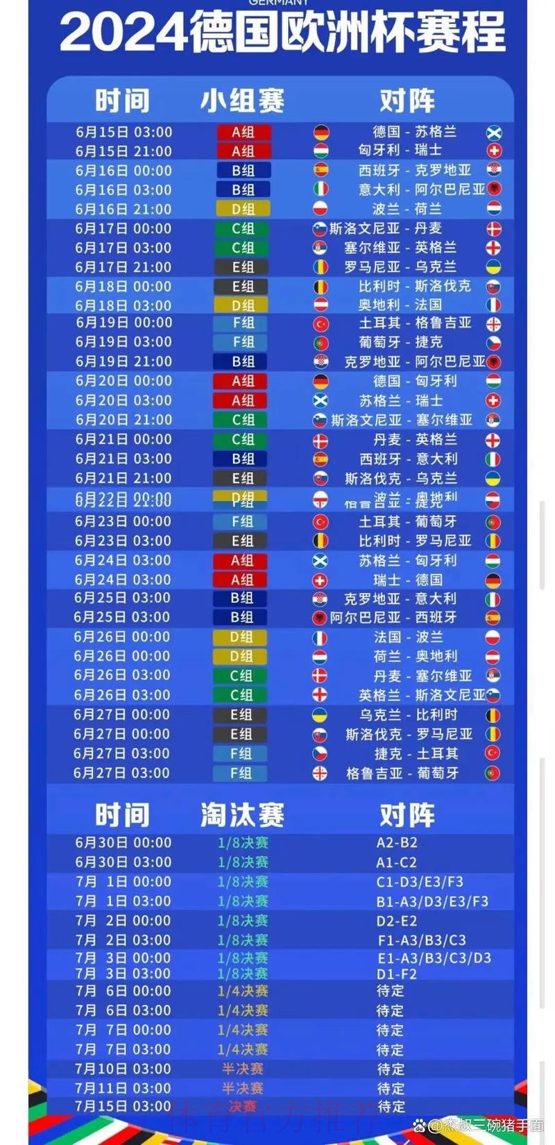 2026世界杯每日赛程完整版实时赛程怎么查 2026世界杯每日赛程完整版实时赛程怎么查