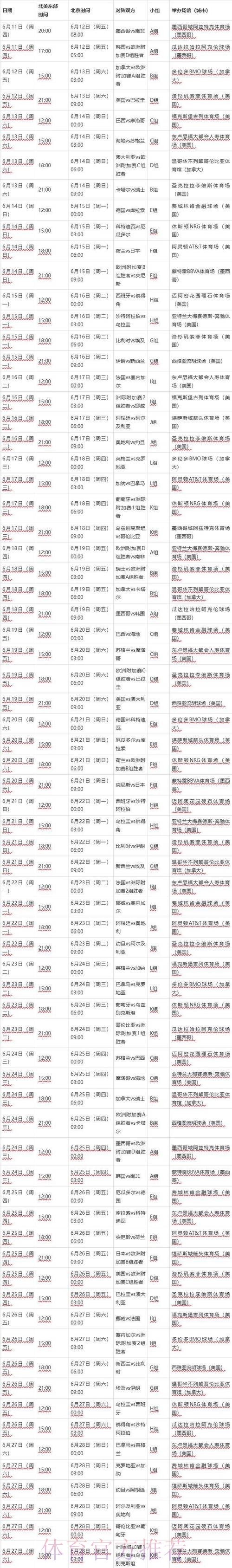 2026世界杯比赛时间最新最新时间表在哪里看 2026世界杯比赛时间最新最新时间表在哪里看